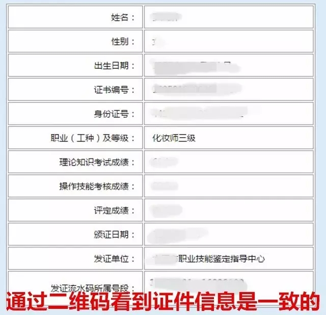 美容師職業(yè)資格證書