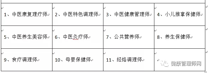 崗位能力培訓(xùn)合格證書(shū)