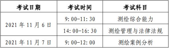 北京2021年度注冊測繪師資格考試9月9日開始報名